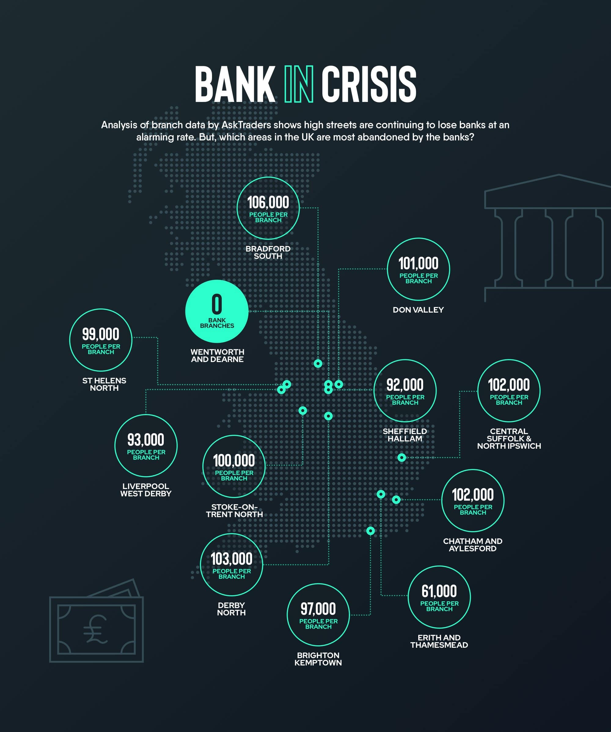 Bankacılar Bankalar – Bankacılık Krizlerinde Merkez Bankalarının Rolü